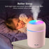 Colorful Cool Mist Mini Humidifier 300ml, USB Personal Desktop Humidifiers for Car Office Home Travel, Auto Shut-Off, 2 Mist Modes, Ultra Quiet.(p...