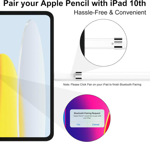 Jiunai 2 Pack USB-C to Pencil (1st Generation) Adapters for Apple Pencil 1st Gen, Female & Male USB C to Female Lightning Connector Charger compat...