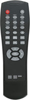 AIDITIYMI Replacement Remote Fit for JBL Cinema Sound Bar SB200 SB250 SB350 SB400 SB450...
