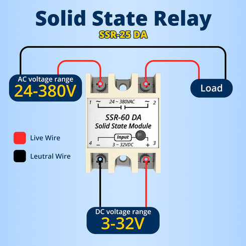 SSR-60DA Input 3-32V DC Solid State Relay to Output 24-380V AC 60A Semi-Conductor Relay 2PCS...