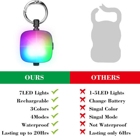 Rechargeable Dog Lights 2Pack LED Dog Collar Lights Clip on with 4 Lighting Modes Dog Safety Red Lights Harness Leashes Light for Dog Night Walkin...
