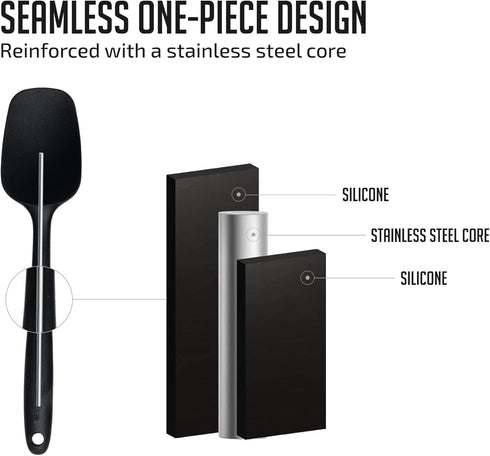 OVENTE Set of 5 Silicone Spatula , Food Grade Rubber Spatulas Heat Resistant w/ Stainless Steel Core & Seamless Design, Non Stick Rubber Spatula f...