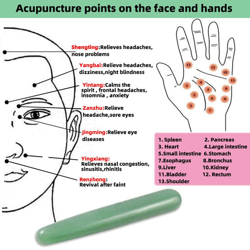Gua Sha Massage Tools Jade Manual Stick Deep Tissue Natural Facial Tool for Full Body Meridian Pain Relief...