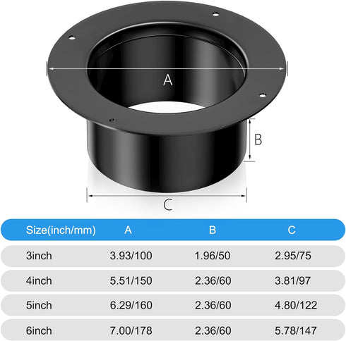 Hon&Guan Duct Connector Flange 6 Inch, Plastic 6 Inch Dust Collection Fittings Dryer Vent Connector Flange For Heating Cooling Ventilation System,...
