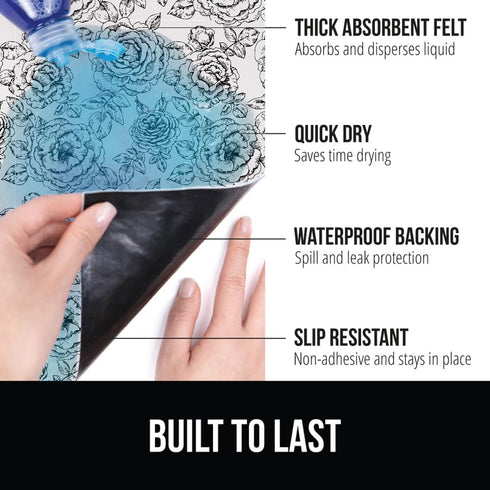 GORILLA GRIP LeakGuard Non-Adhesive Under Sink Mat for Kitchen Cabinet, 24x40, Waterproof Quick Dry Shelf Liner, Durable Absorbent Felt Mats for B...
