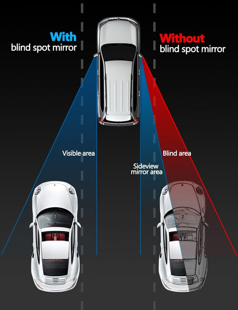 Blind Spot Mirror for Cars LIBERRWAY Car Side Mirror Blind Spot Auto Blind Spot Mirrors Wide Angle Mirror Convex Rear View Mirror Stick on Design ...