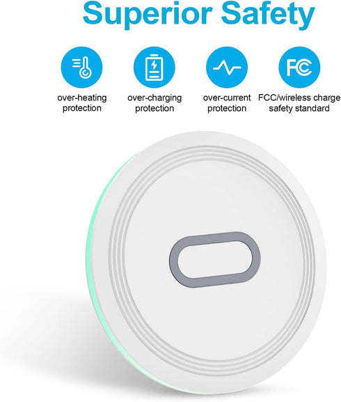 2Pack 15W Wireless Charger Fast Charging Pad for Samsung Galaxy Z Fold Flip 6 5 4, S24 S23 S22 S21 S20 Ultra 5G FE S10 S9 S8 S7 S6, Note 20 10 9 8...
