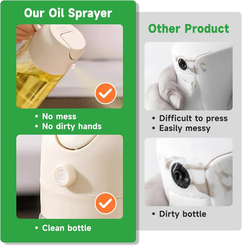 Oil Sprayer for Cooking, 2 in1 Oil Spray Bottle, 16 oz/450ml Olive Oil Sprayer Mister, Food-grade Olive Oil Dispenser Bottle with a Oil Brush for ...