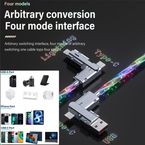 4 in 1 USB Charging Cable 2 Pack 3.3ft Light up USB-C Cable Multicolored RGB Starlights USB C to C Cable with EVA Case LED USB A to USB C Cable,fo...