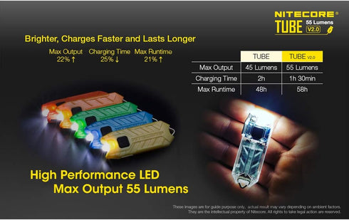 Nitecore Tube v2.0 Keychain Flashlight, 55 Lumen USB Rechargeable Ultra Lightweight Compact (Blue)...