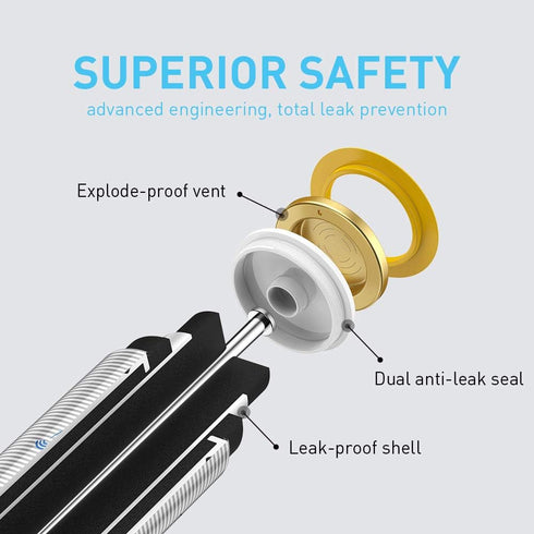 NECTIUM Superior Performance AA Batteries 8 Count Alkaline Pure-Gold-Bottom IoT Batteries Ultra Power Long Lasting for IoT Devices Smart Lock...