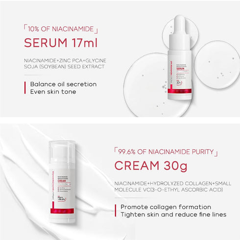 skin care set - skincare set for women - facial skin care sets & kits - gift set skincare - skin care sets for teens- skin care sets for men (cera...