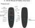 Replacement Remote Control for Android TV Box, Smart TV, Universal 2.4G Wireless TV Remote with Voice Remote, Air Mouse Remote and Motion Sensing ...