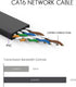 Cat 6 Ethernet Cable 25 FT Flat Internet Network Cables with Cable Clips Short Cat6 Ethernet Patch Cable with Snagless Rj45 Connectors Black Compu...