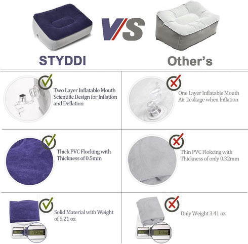 STYDDI Inflatable Foot Rest Pillow, 2 Pack Portable Inflatable Leg Rest Pillow, Travel Footrest Pillow for Airplane, Train, Car, Home, Office (Gre...