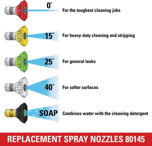 Simpson Cleaning 80145 3600 PSI Universal Pressure Washer Nozzles, 1/4-Inch Quick Connect, Hot- or Cold-Water Use, Set of 5...