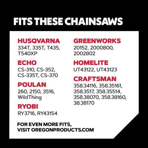 Oregon S56 AdvanceCut Chainsaw Chain for 16-Inch Bar, 56 Drive Links, Low-kickback chain, fits Makita, Echo, Husqvarna, Wen and more Grey...