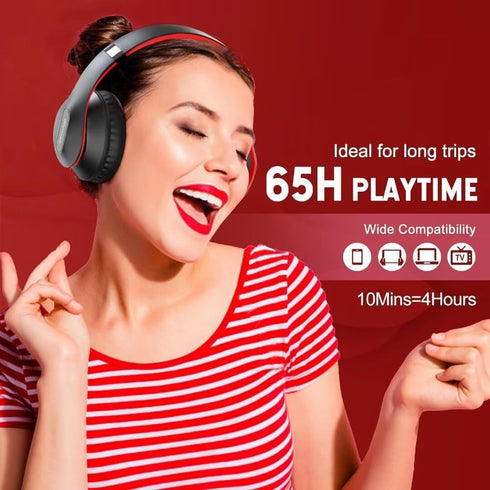 Wireless Bluetooth Headphones Over Ear 65H Playtime HiFi Stereo Headset with Microphone and 6EQ Modes Foldable Bluetooth V5.3 Headphones for Trave...