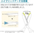 Kokuyo Saxa Scissors, Pink, Standard Blade, Symmetrical Handle for Both Right-Hand and Left-Hand, Japan Import (HASA-280P)...