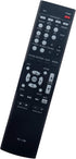 New RC1196 RC-1196 Replacement Remote Control for Denon Audio/Video AV Receive AVR-S500BT AVRS500BT AVR-S510 AVRS510 AVR-S510BT AVRS510BT AVR-X510...