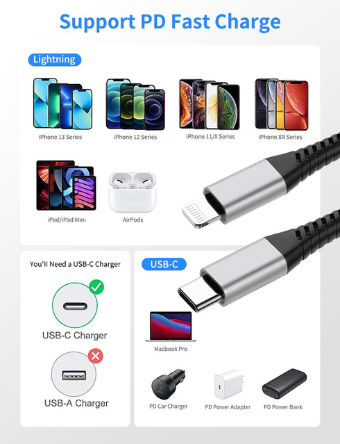 3FT USB C to Lightning Cable, 2-Pack USB Type C iPhone Charger Cable PD Fast Charging ?Apple MFi Certified? Braided USBC to Lightning Cable for iP...