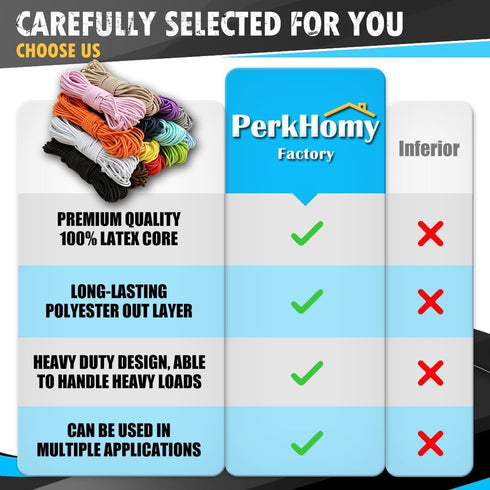 PerkHomy Bungee Shock Cord Rope Marine Grade Heavy Duty Polyester Bungie Elastic Stretch String for Kayak Strap Tarp Tie Down Canopy Boating Campi...