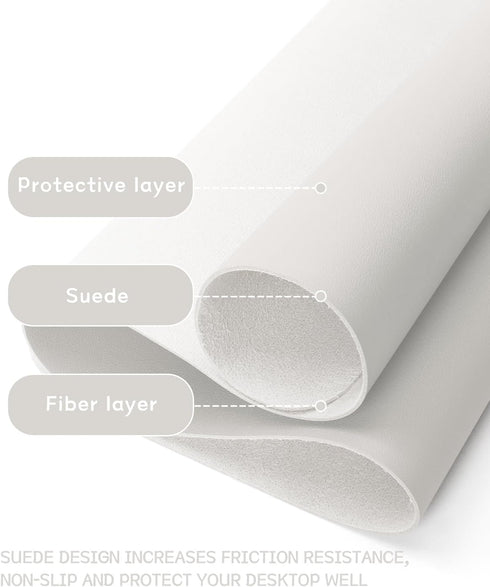 Non-Slip Desk Pad, Waterproof PVC Leather Desk Table Protector, Ultra Thin Large Mouse Pad, Easy Clean Laptop Desk Writing Mat for Office Work/Hom...