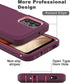 for Samsung Galaxy A32 5G Case,Shockproof Dustproof Case for iPhone Samsung Galaxy A32 5G (Purple)...