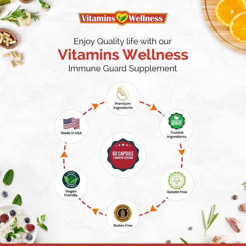 -10 in 1- Made in USA Immune Support Supplement–Elderberry Immune Guard and Booster with Zinc and Vitamin C, Vitamin B6, Turmeric, Garlic, Echinac...