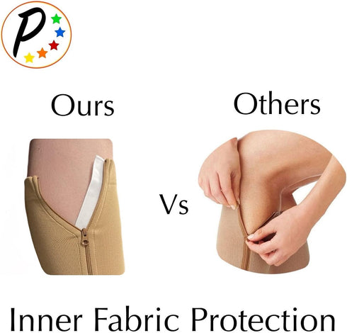 Closed Toe 15-20 mmHg Zipper Moderate Compression Leg Circulation Socks (Beige, 3XL)...
