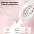Handheld Fan Mini, Cute Hand Fan Portable, Powerful USB Rechargeable Fan with 4 Speeds and LED Display for Kids Women, Battery Small Electric Hand...