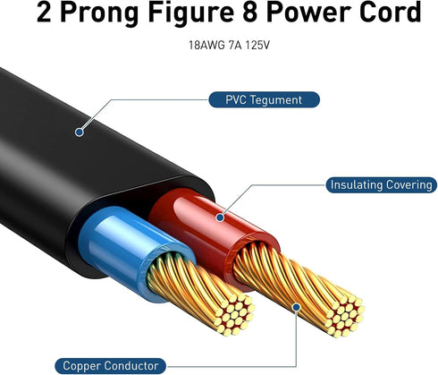 1.5M Replacement Charger Power Cord Fit for iRobot Roomba, 2 Prong 5 Feet AC Cable Replacement Power Cord for Home Base Charging Dock 500-900 Seri...