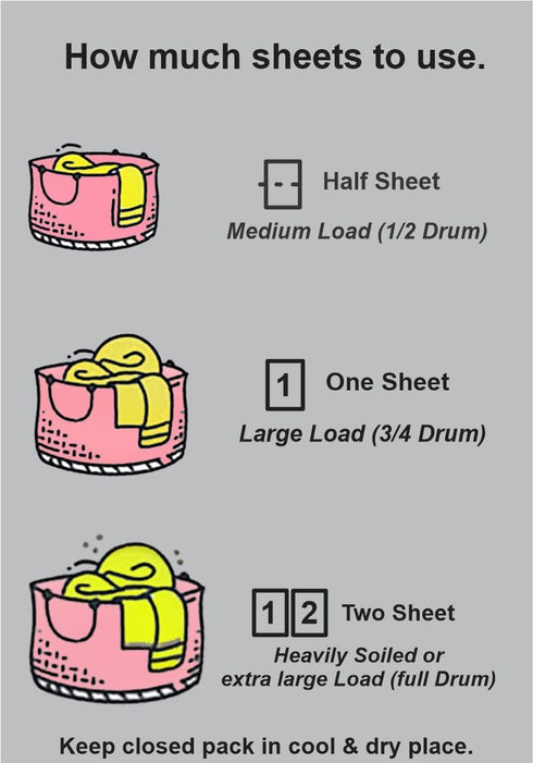 Green Flee Laundry Detergent Sheets-Fresh Fragrance-No Plastic Jug (60 Loads) 30 Sheets...