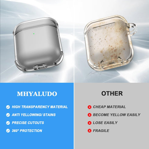 for Airpods 2nd Generation Case Cover, Clear Soft TPU Transparent Four Corner Military Grade Shockproof Protective Case with Cleaning Kit for Airp...