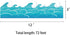 72 Feet Ocean Waves Die-Cut Bulletin Board Borders for Ocean Theme Classroom Decor Wall Decorations...
