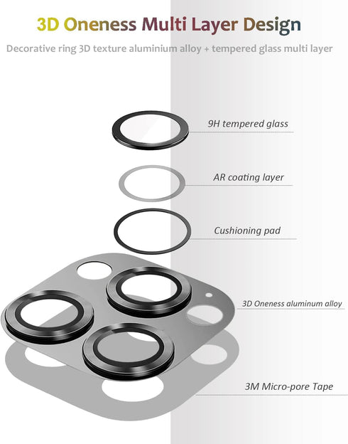 Metal Camera Lens Protector for iPhone 13 Pro Max & iPhone 13 Pro Metal Camera Cover Tempered Glass Screen Protector 9H Anti-Explosion iPhone 13 P...