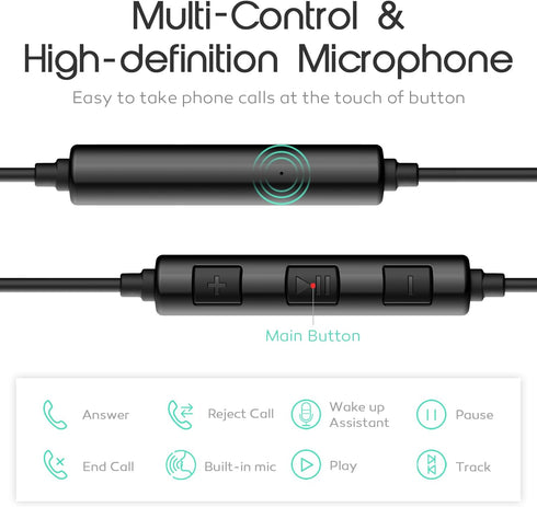 PALOVUE USB C Headphones Earbuds, Type C Magnetic Earphones with Microphone Compatible with Samsung Galaxy S23 S22 S21 Ultra S20 FE Note 20 10 A53...