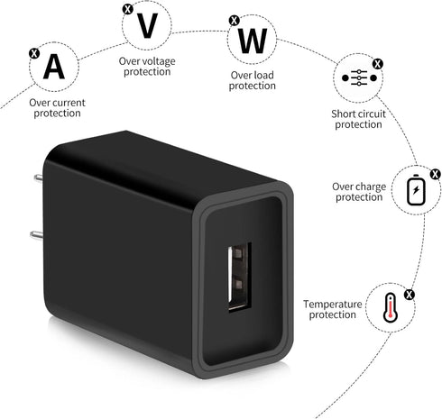 Adaptive Wall Charger Replacement for Samsung Galaxy A10s, A03, A03 Core, J7, J3, M02, A02, M01s, M01 Core, S5, A01 Core, M10, A10 with Micro USB ...