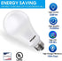 150 Watt LED Light Bulb, Super Bright A21 Daylight 5000K, Non-Dimmable, 2300lm, High Lumen Light Bulbs, UL Listed, 2-Pack...