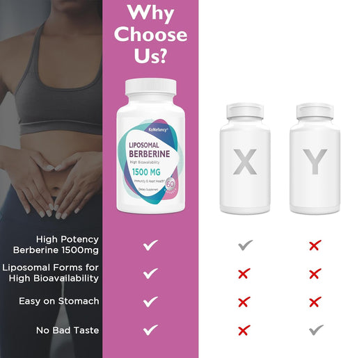 Berberine HCL Supplement 1500mg - High Bioavailability Liposomal Berberine Capsules for Women and Men, AMPK Activator...