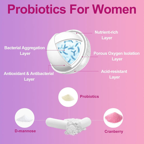 Vaginal Probiotics for Women, 120 Billion CFU Per Serving for Digestive, Vaginal, Immune and Urinary Tract Health, 15 Strains-60 ct, Gifts for Wom...