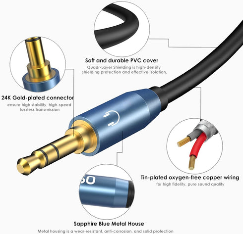 MillSO Headset Splitter, CTIA 3.5mm 2 Male to 1 Female Headphone Adapter with Separate Microphone and Headphone Jack for Gaming Headset to PC - 30...