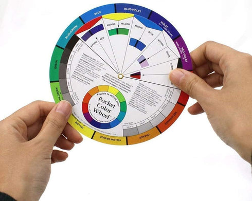 Color Wheel Small Color Mixing Guide (Pack of 3) (3)3...