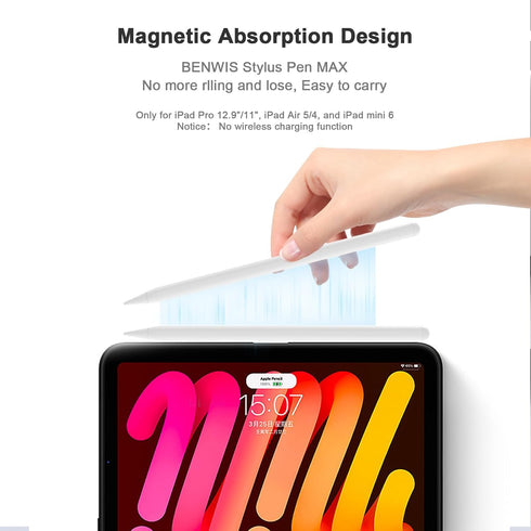 Huge 230mAh 16Hours Stylus Pen for iPad Apple Pencil 1st 2nd Generation,BENWIS Max 3X Fast Charge Apple Pencil Work for 2018-2023 iPad 6/7/8/9/10,...