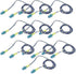 Howard Leight RTSFUS30HP - Fusion Multiple-Use Earplug (Regular - 10 Pairs)...
