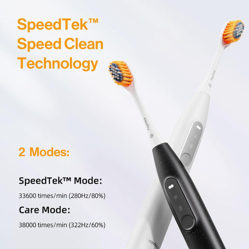 Electric Toothbrush, Soft Toothbrush for Adults with 6 Replacement Brush Heads and SpeedTek™ One-Click Mode, 1 Charge Lasts for 3 Months, K1 White...
