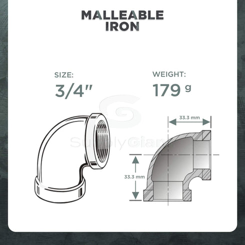 HNOM0034 Galvanized Malleable, 0.75 inch...