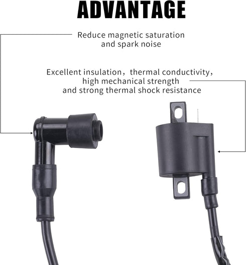 Ignition Coil Compatible with Yamaha PW 50 PW50 1981-2009 PW 80 PW80 1981-2009...