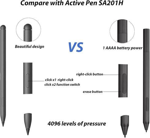 Stylus Pen 2.0 DQ100 MPP2.0 Copmatible with ASUS Pen SA201H Compatible with ASUS ROG Flow Z13 Pen, Flow X16 Pen, Zephyrus G14 Stylus Pen ROG Flow ...