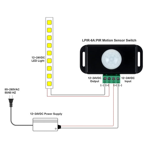 RGBZONE DC12V 24V PIR Sensor LED Switch Motion Function Cotroller for 5050 3528 5630 Flexible LED Strips Light......